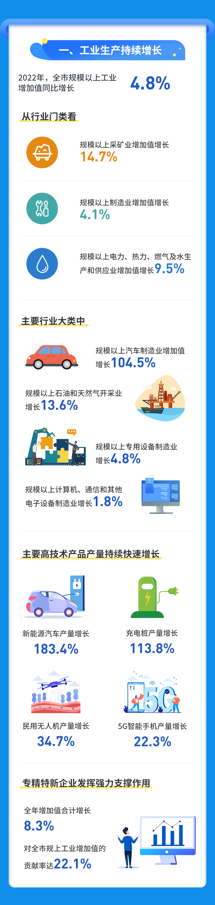 KU酷游官网-不凡成就非凡,相信品牌力量
