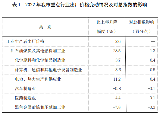 KU酷游官网-不凡成就非凡,相信品牌力量