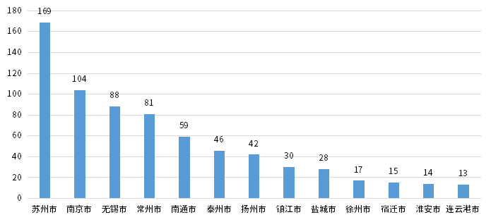 KU酷游官网-不凡成就非凡,相信品牌力量