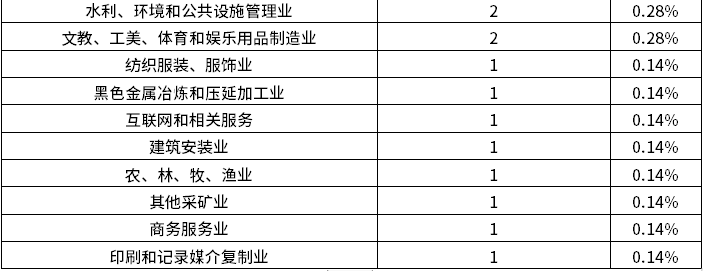 KU酷游官网-不凡成就非凡,相信品牌力量