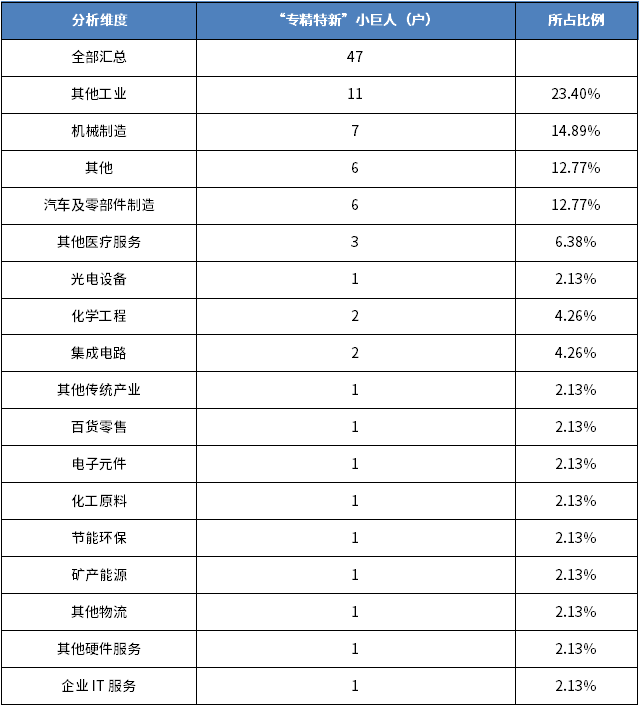 KU酷游官网-不凡成就非凡,相信品牌力量