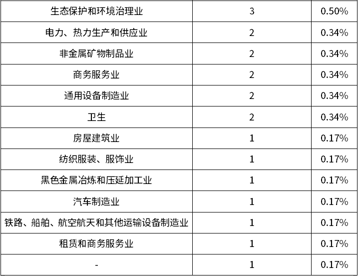 KU酷游官网-不凡成就非凡,相信品牌力量