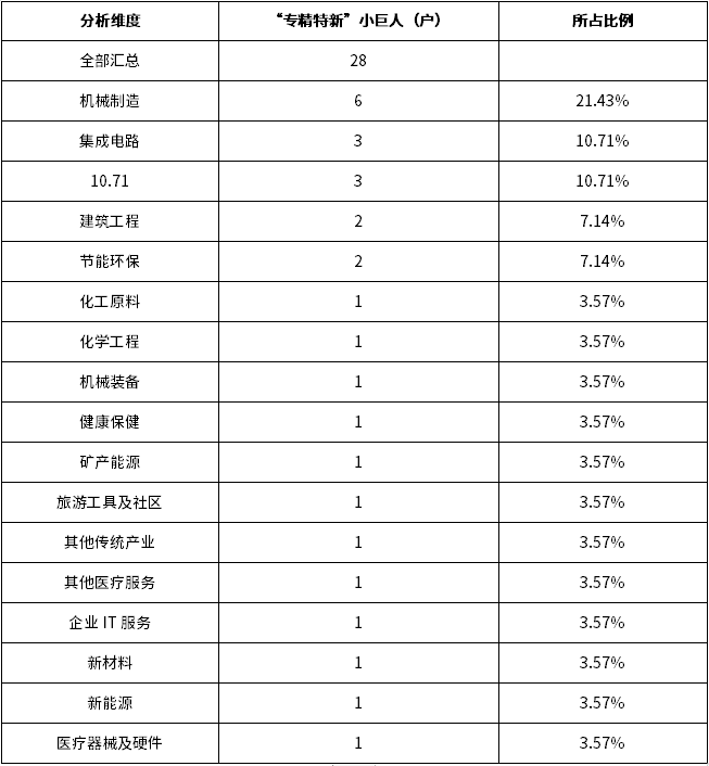 KU酷游官网-不凡成就非凡,相信品牌力量