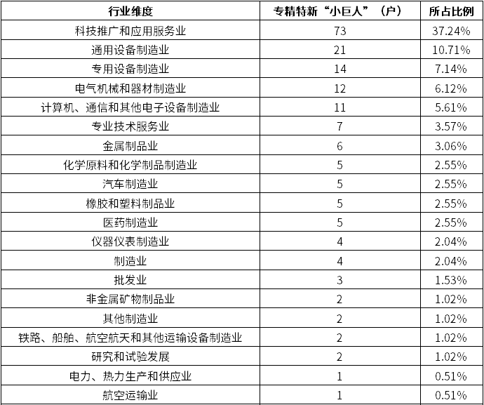 KU酷游官网-不凡成就非凡,相信品牌力量