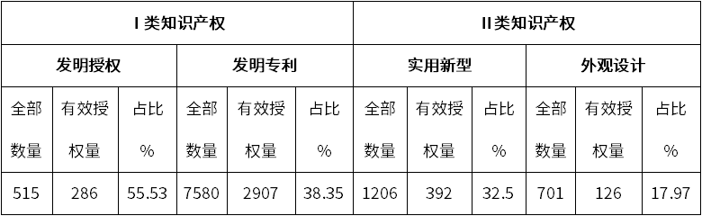 KU酷游官网-不凡成就非凡,相信品牌力量