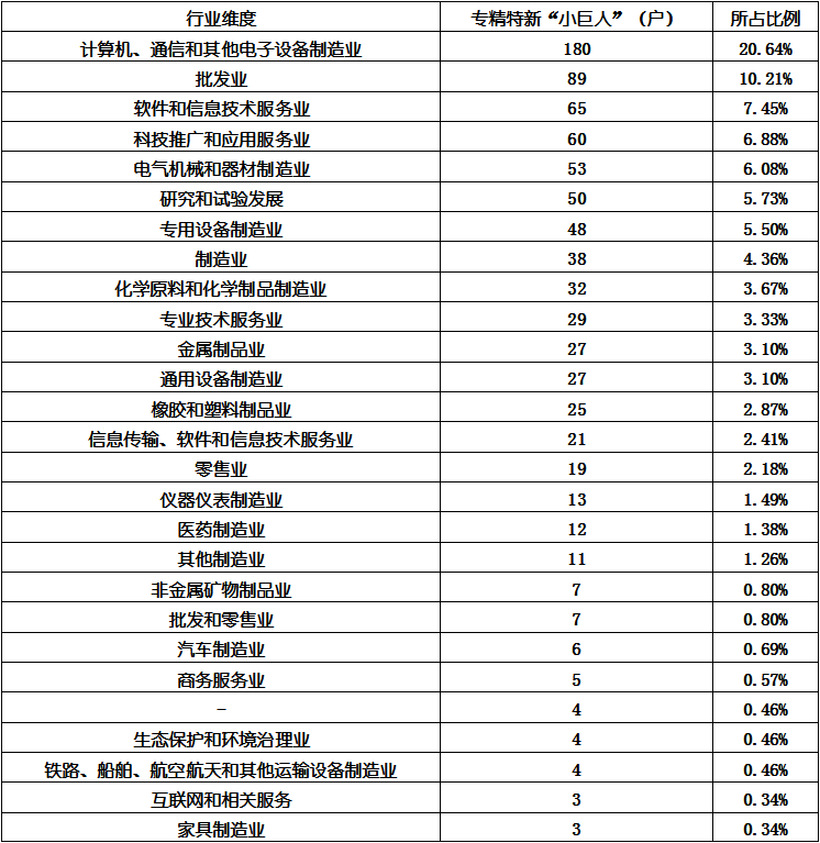 20230306040413_64203 KU酷游官网-不凡成就非凡,相信品牌力量