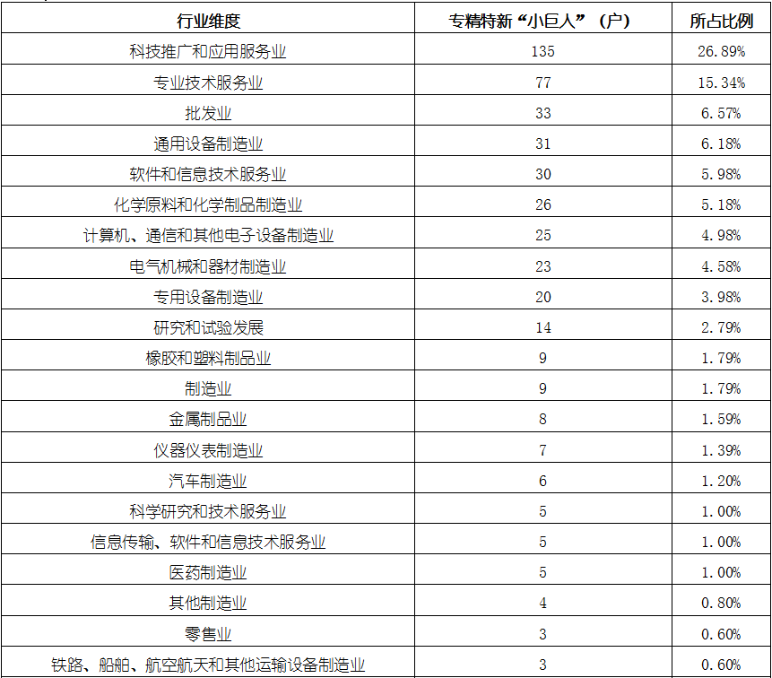 20230306041012_81103 KU酷游官网-不凡成就非凡,相信品牌力量