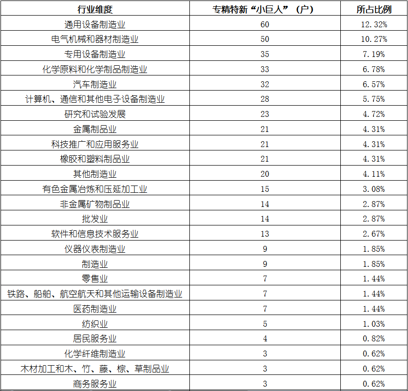 KU酷游官网-不凡成就非凡,相信品牌力量