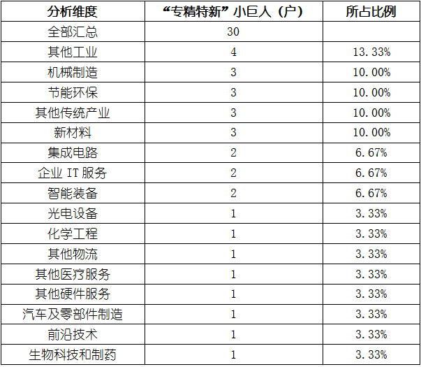KU酷游官网-不凡成就非凡,相信品牌力量
