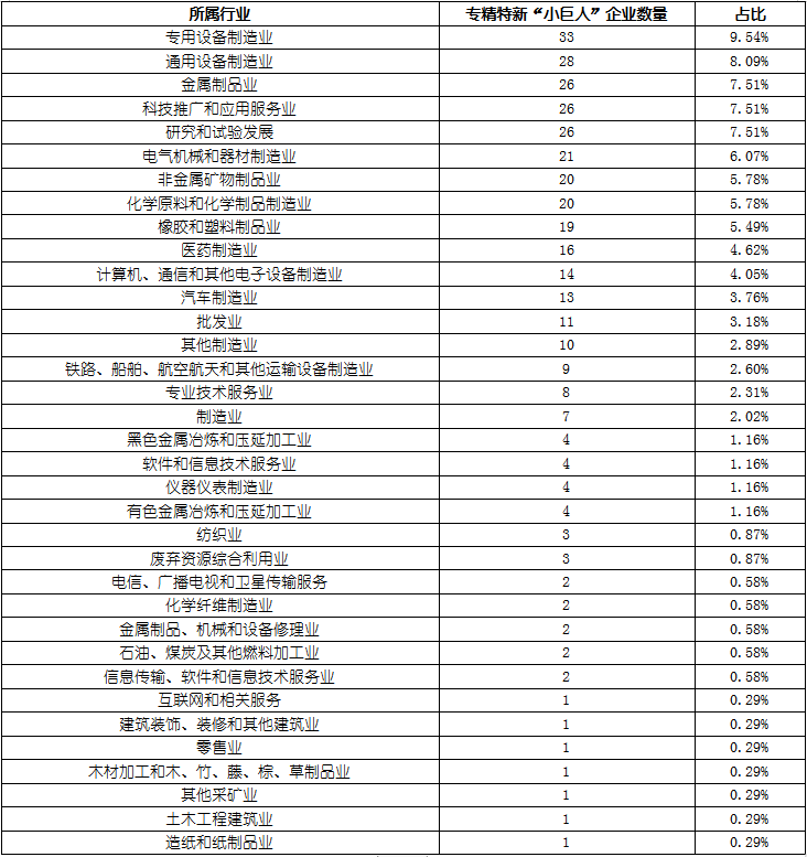 KU酷游官网-不凡成就非凡,相信品牌力量