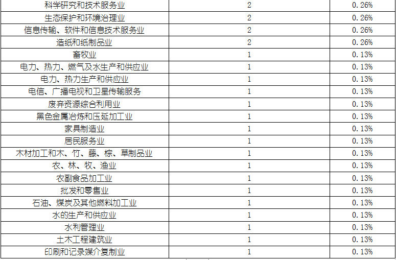 KU酷游官网-不凡成就非凡,相信品牌力量