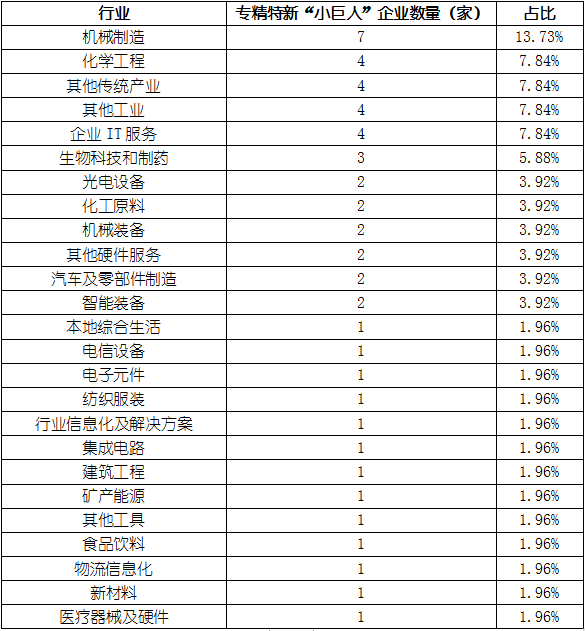 KU酷游官网-不凡成就非凡,相信品牌力量