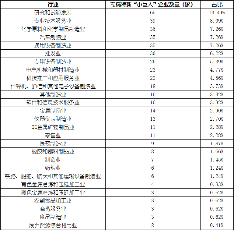 KU酷游官网-不凡成就非凡,相信品牌力量