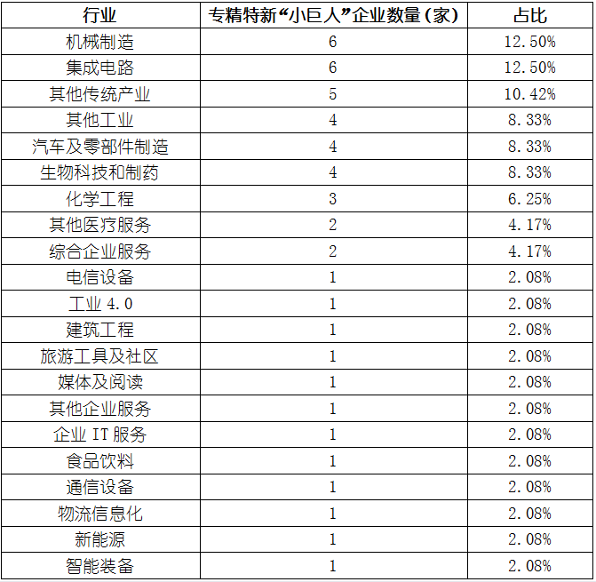 KU酷游官网-不凡成就非凡,相信品牌力量