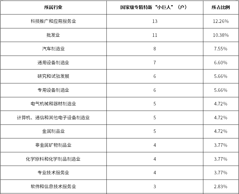 20230306165831_16696 KU酷游官网-不凡成就非凡,相信品牌力量
