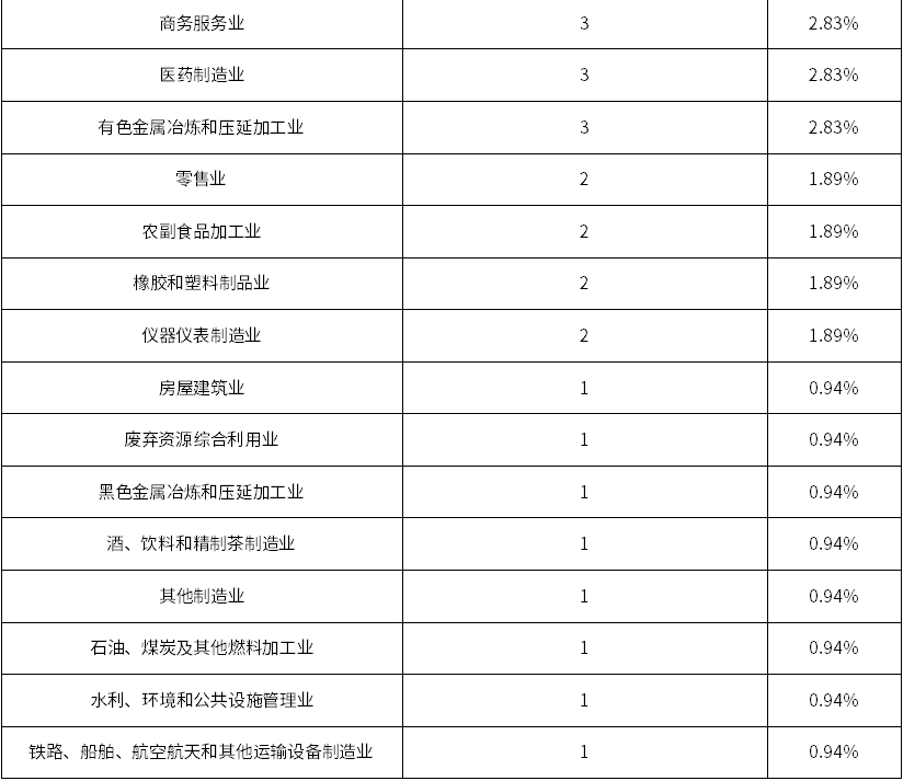 KU酷游官网-不凡成就非凡,相信品牌力量