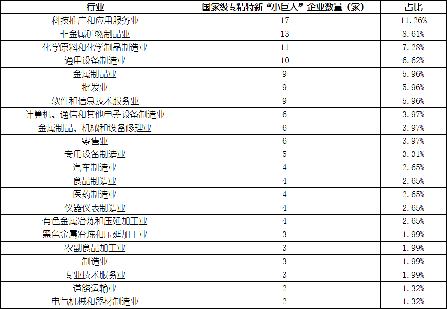 KU酷游官网-不凡成就非凡,相信品牌力量