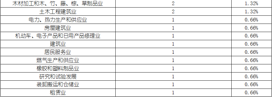 KU酷游官网-不凡成就非凡,相信品牌力量