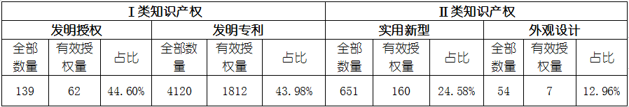 KU酷游官网-不凡成就非凡,相信品牌力量