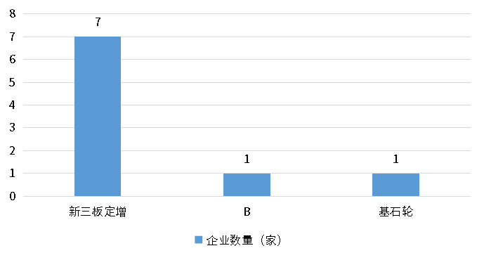 KU酷游官网-不凡成就非凡,相信品牌力量
