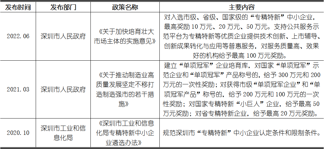 KU酷游官网-不凡成就非凡,相信品牌力量