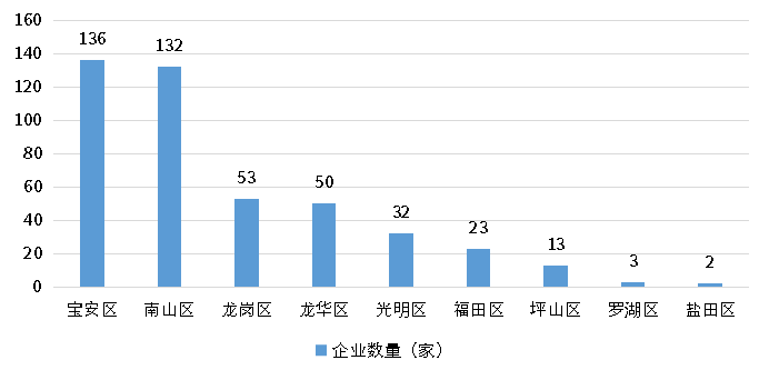 KU酷游官网-不凡成就非凡,相信品牌力量