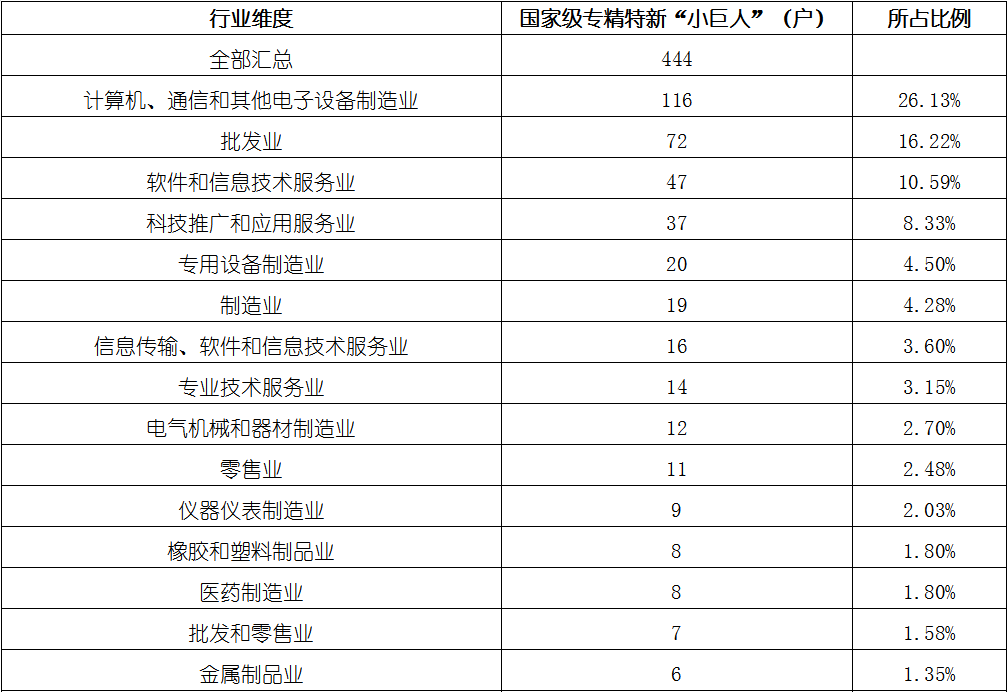 20230306171308_13944 KU酷游官网-不凡成就非凡,相信品牌力量