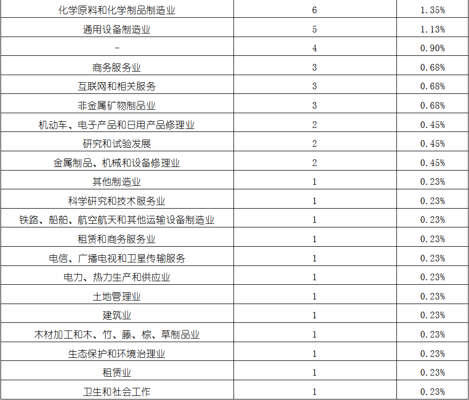 KU酷游官网-不凡成就非凡,相信品牌力量