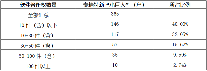 KU酷游官网-不凡成就非凡,相信品牌力量