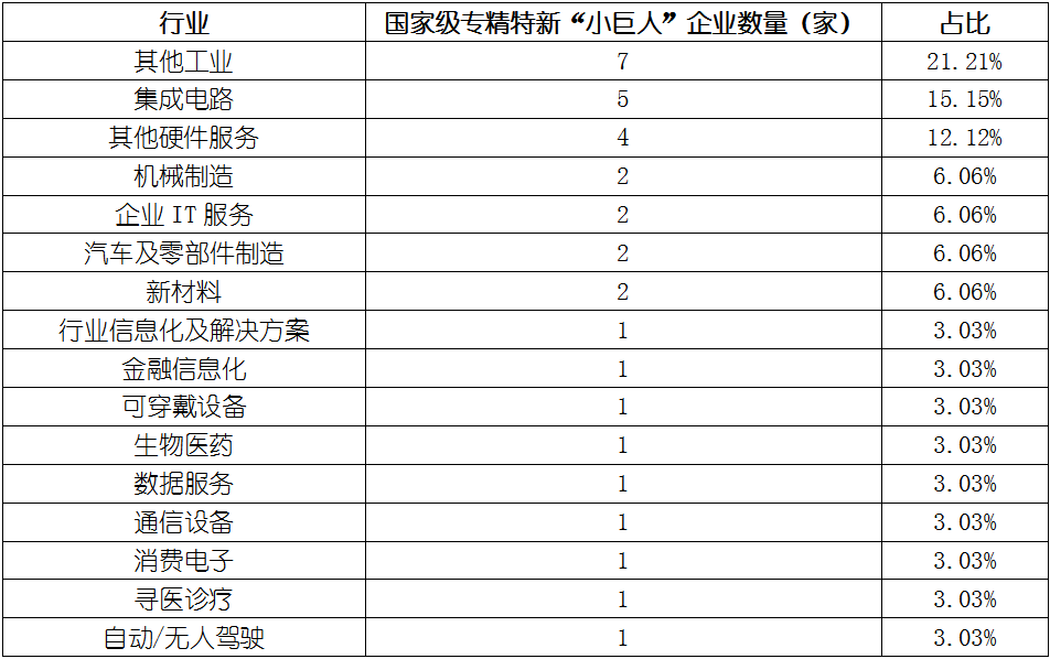KU酷游官网-不凡成就非凡,相信品牌力量