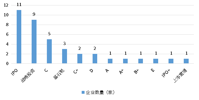 KU酷游官网-不凡成就非凡,相信品牌力量