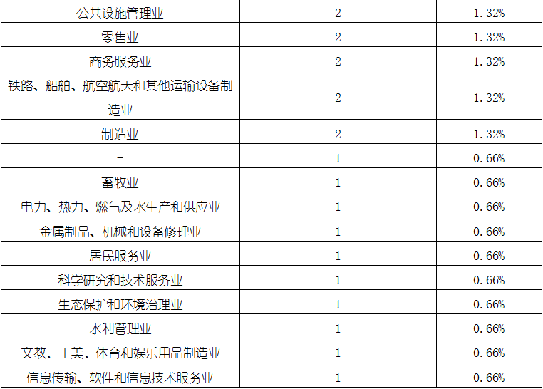 KU酷游官网-不凡成就非凡,相信品牌力量