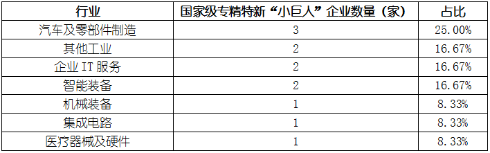 KU酷游官网-不凡成就非凡,相信品牌力量