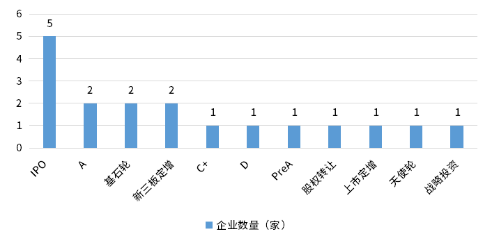 KU酷游官网-不凡成就非凡,相信品牌力量