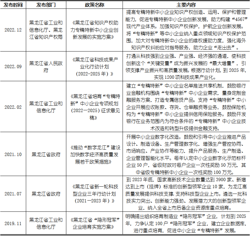 KU酷游官网-不凡成就非凡,相信品牌力量