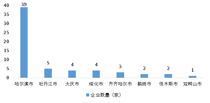 KU酷游官网-不凡成就非凡,相信品牌力量