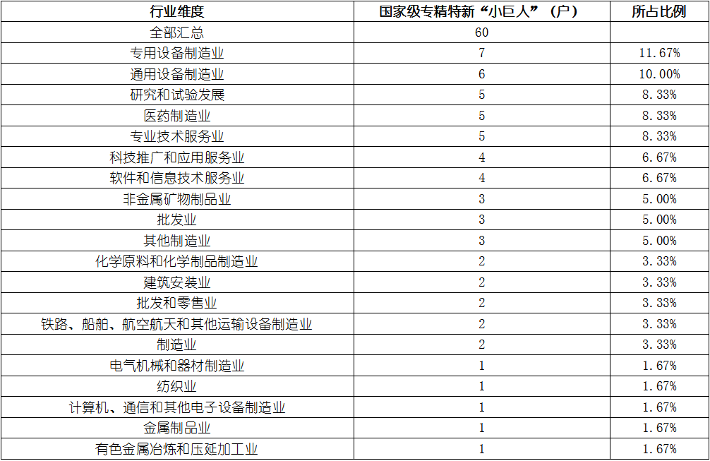 KU酷游官网-不凡成就非凡,相信品牌力量