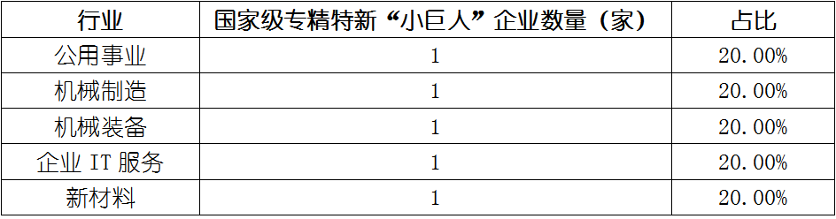 KU酷游官网-不凡成就非凡,相信品牌力量
