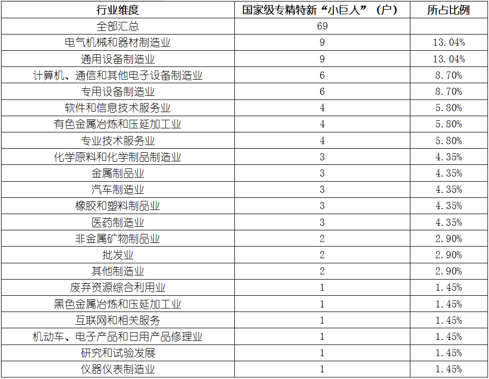 KU酷游官网-不凡成就非凡,相信品牌力量