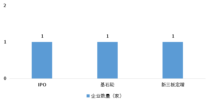 KU酷游官网-不凡成就非凡,相信品牌力量