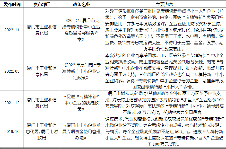 KU酷游官网-不凡成就非凡,相信品牌力量