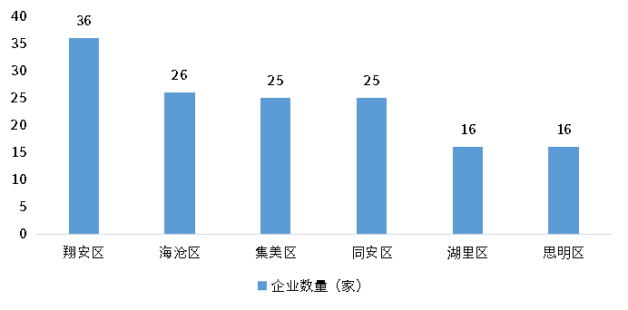 KU酷游官网-不凡成就非凡,相信品牌力量