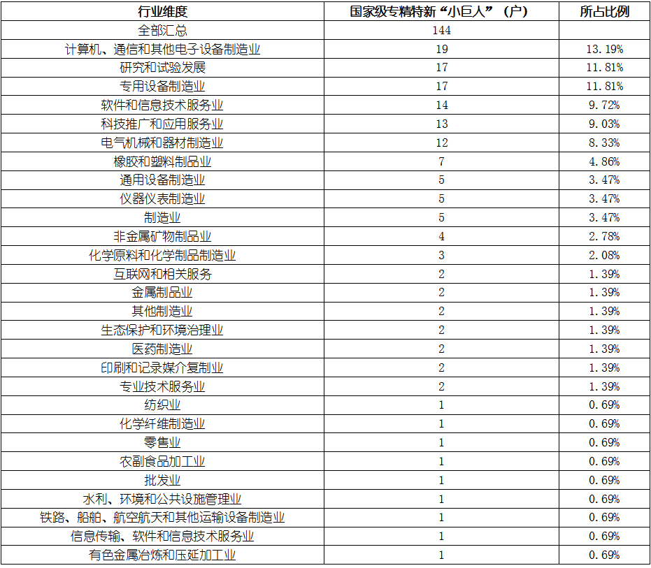 KU酷游官网-不凡成就非凡,相信品牌力量