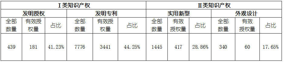 KU酷游官网-不凡成就非凡,相信品牌力量