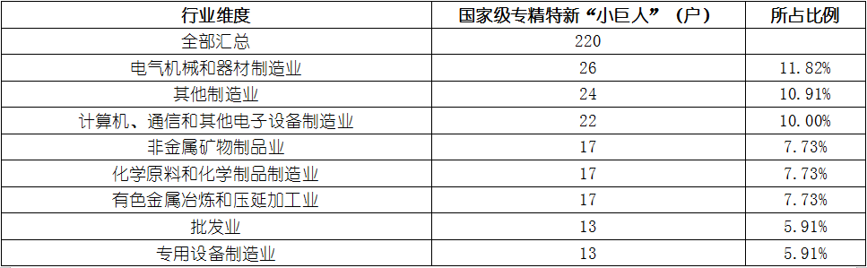 KU酷游官网-不凡成就非凡,相信品牌力量