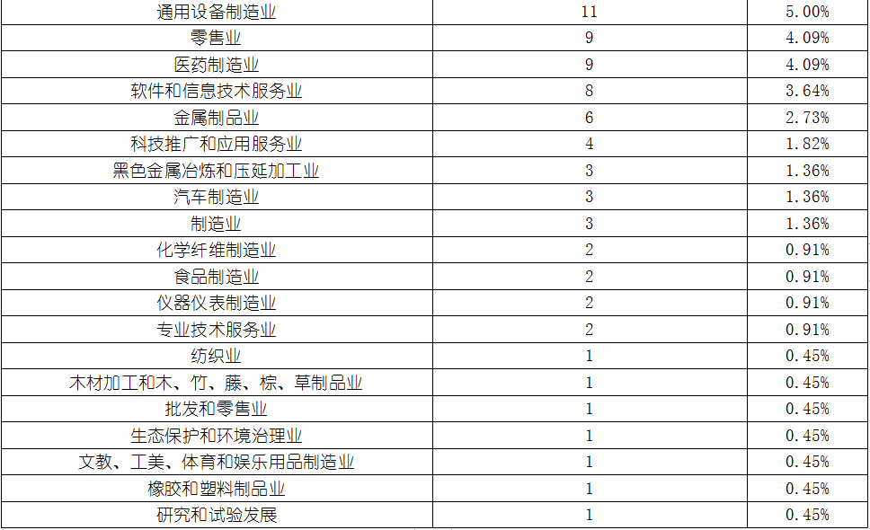 KU酷游官网-不凡成就非凡,相信品牌力量