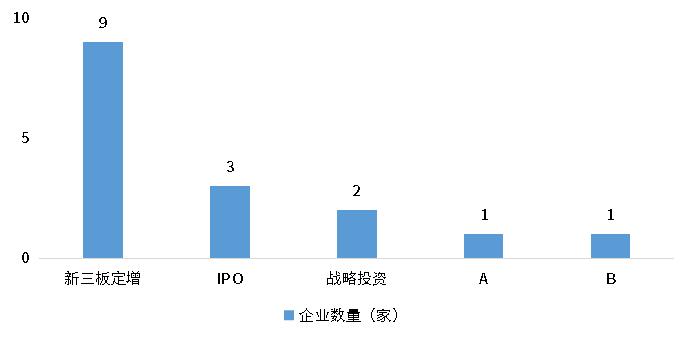 KU酷游官网-不凡成就非凡,相信品牌力量
