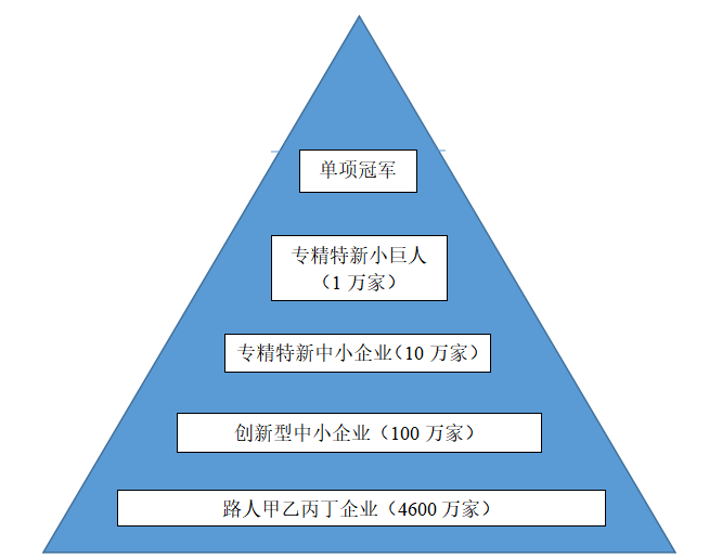 KU酷游官网-不凡成就非凡,相信品牌力量