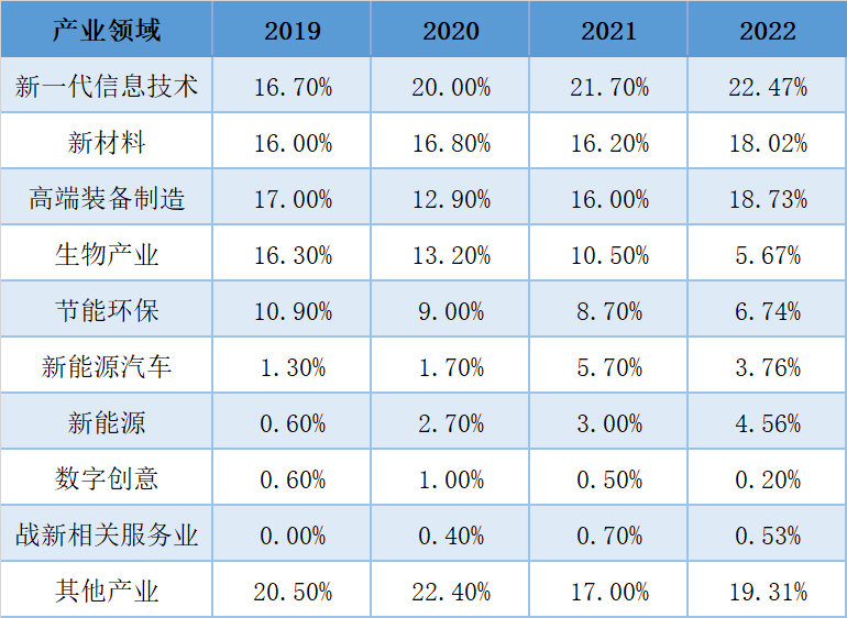 KU酷游官网-不凡成就非凡,相信品牌力量