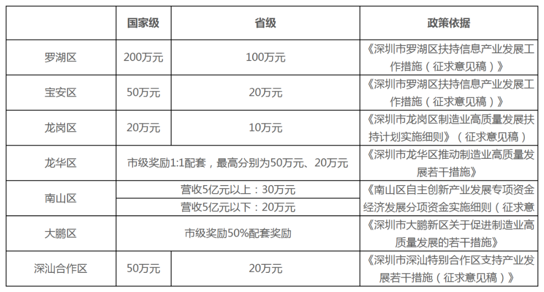 KU酷游官网-不凡成就非凡,相信品牌力量